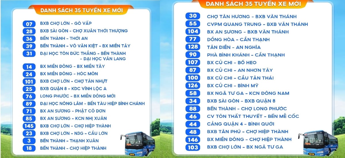 Danh sách 35 tuyến xe buýt xanh sẽ được vận hành từ 1/8 tại TP.HCM. Ảnh: Hà Duyên. Danh sách 35 tuyến xe buýt xanh sẽ được vận hành từ 1/8 tại TP.HCM. Ảnh: Hà Duyên.