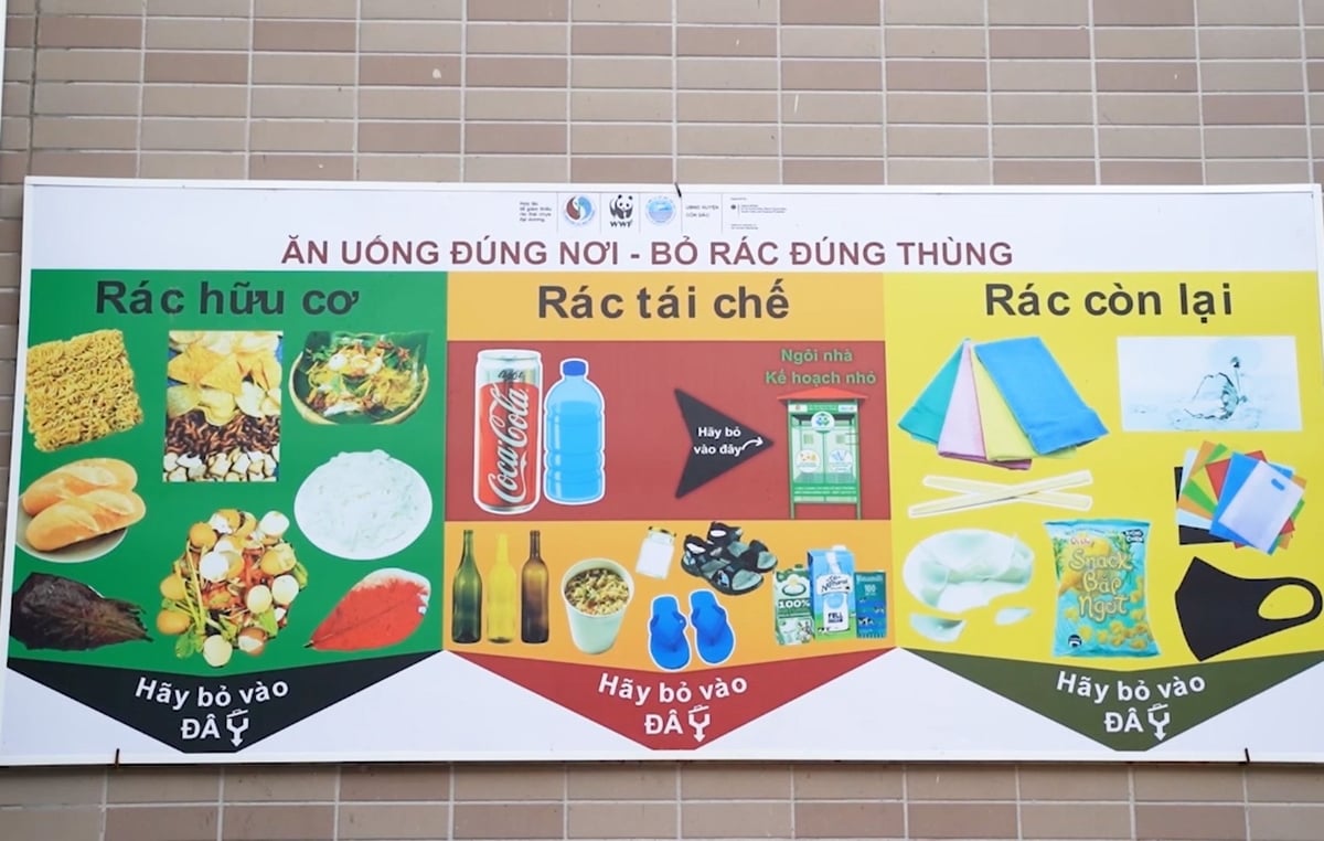 Hướng dẫn phân loại rác tại nguồn được treo tại hầu hết các điểm công cộng, cơ quan nhà nước tại khu vực Vũng Tàu, Côn Đảo. Ảnh: Thục Vy.