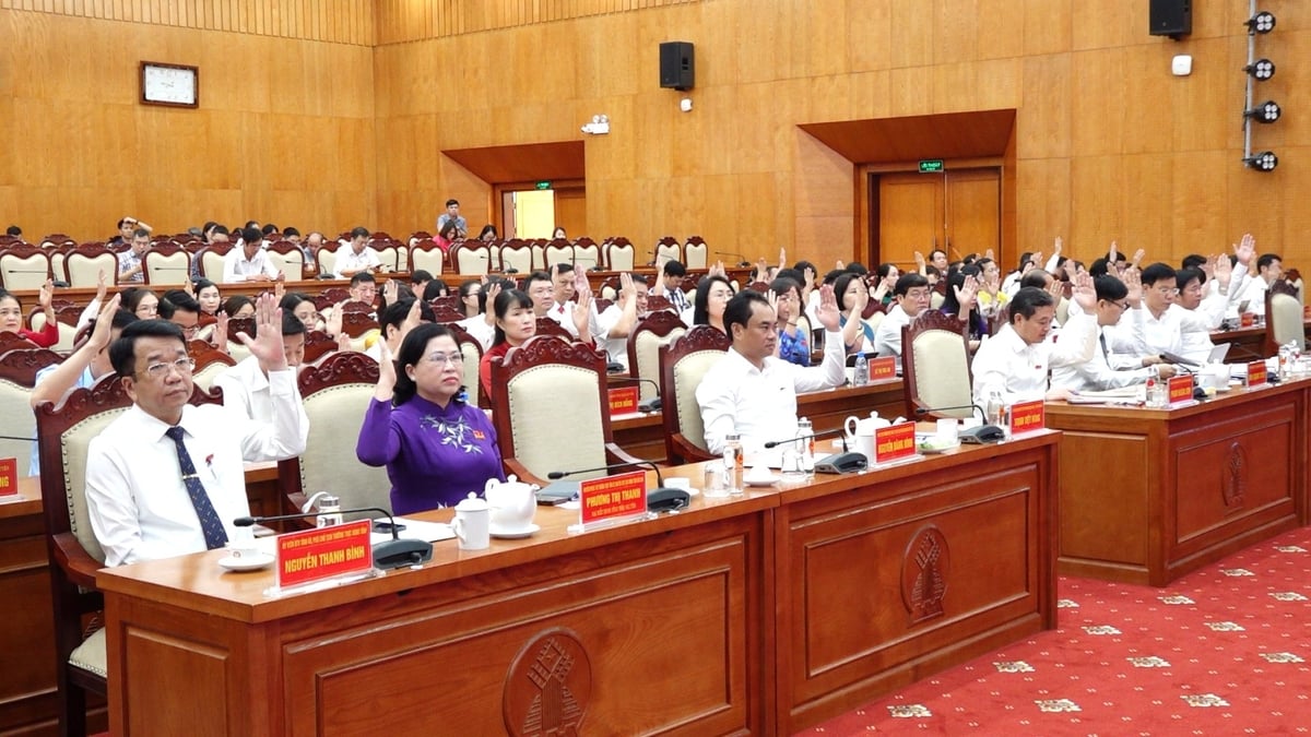 Các đại biểu HĐND tỉnh Thái Nguyên biểu quyết tại kỳ họp. Ảnh: Quang Linh. Các đại biểu HĐND tỉnh Thái Nguyên biểu quyết tại kỳ họp. Ảnh: Quang Linh.