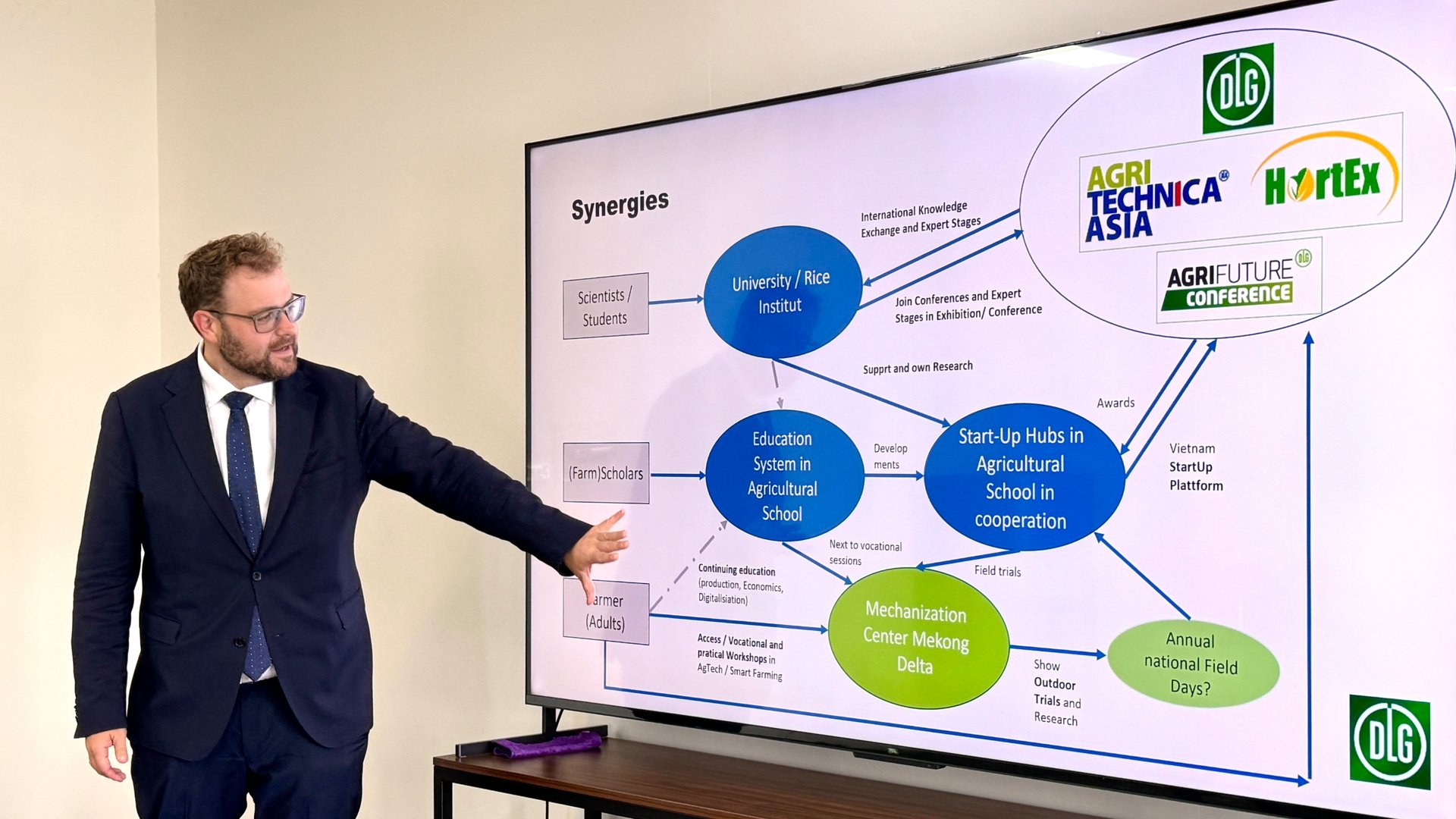 Mr. Erik Guttulsröd presenting the proposed operating model of the Mekong Delta Mechanization Center. Photo: QC.