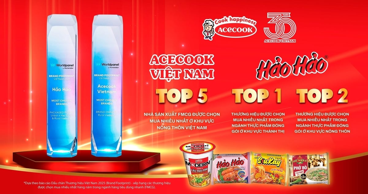 Chứng nhận từ Worldpanel by Numerator là minh chứng cho một thương hiệu luôn đổi mới và phát triển bền vững. Ảnh: Acecook Việt Nam. Chứng nhận từ Worldpanel by Numerator là minh chứng cho một thương hiệu luôn đổi mới và phát triển bền vững. Ảnh: Acecook Việt Nam.