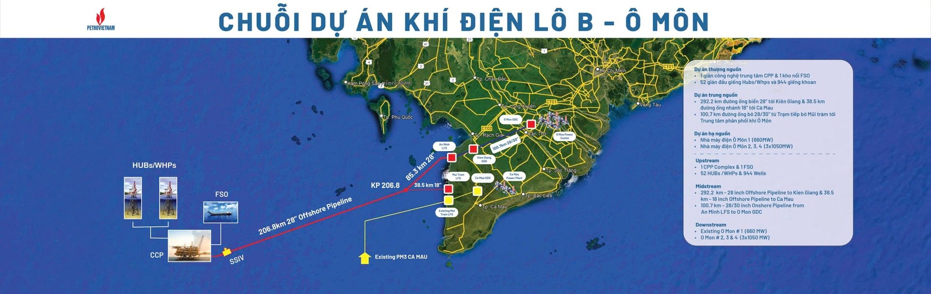 Phối cảnh Chuỗi Khí - Điện lô B. Ảnh: Petrovietnam.