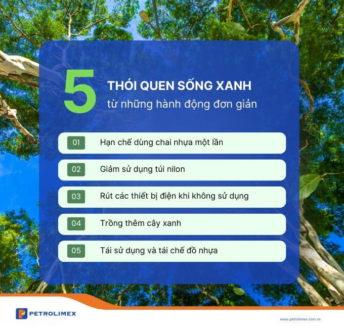 Petrolimex lan tỏa '5 thói quen sống xanh' từ những hành động đơn giản. Ảnh: Petrolimex.