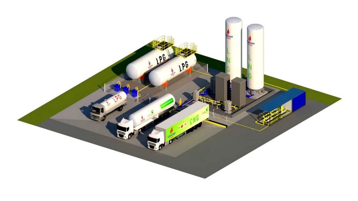 Mô hình trạm cung cấp năng lượng tích hợp của PV GAS. Ảnh: PV GAS.