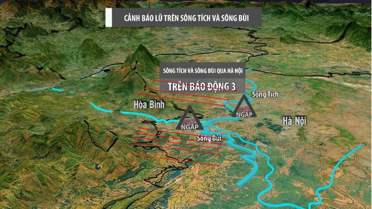 Ảnh mô phỏng về dự báo lũ trên sông Bùi, sông Tích. Nguồn: Cục Khí tượng Thủy văn. Ảnh mô phỏng về dự báo lũ trên sông Bùi, sông Tích. Nguồn: Cục Khí tượng Thủy văn.