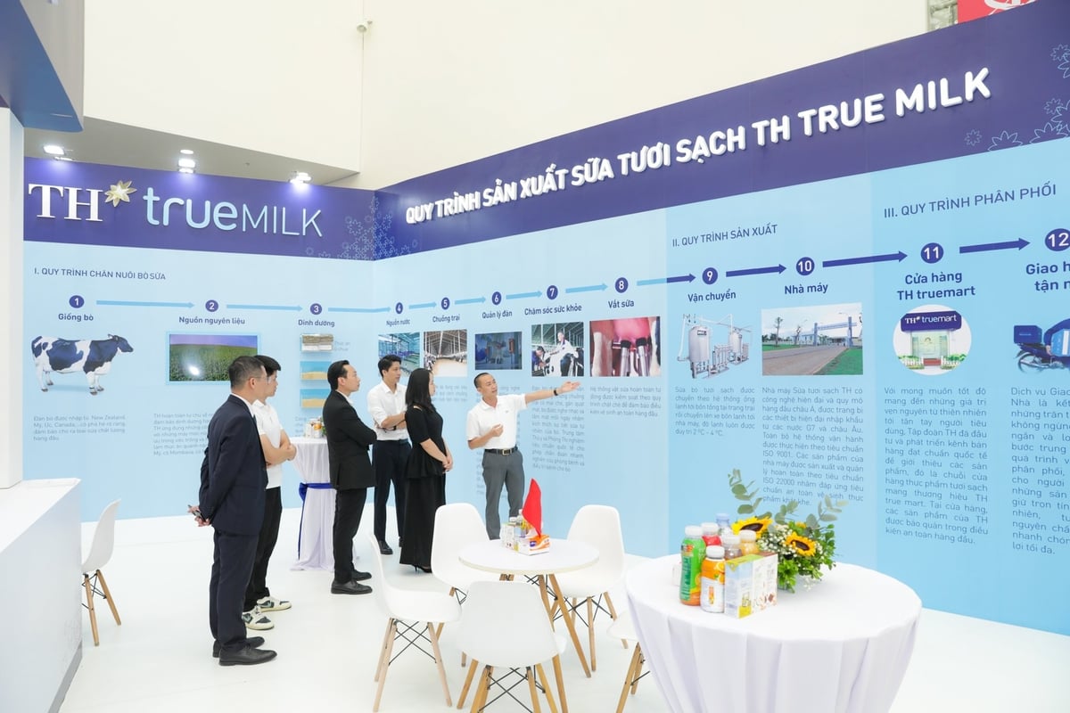 Ngoài trải nghiệm truy xuất nguồn gốc, khách tham quan triển lãm còn được tìm hiểu về quy trình sản xuất khép kín 'từ đồng cỏ xanh tới ly sữa sạch' của TH true MILK. Ảnh: TH. Ngoài trải nghiệm truy xuất nguồn gốc, khách tham quan triển lãm còn được tìm hiểu về quy trình sản xuất khép kín 'từ đồng cỏ xanh tới ly sữa sạch' của TH true MILK. Ảnh: TH.