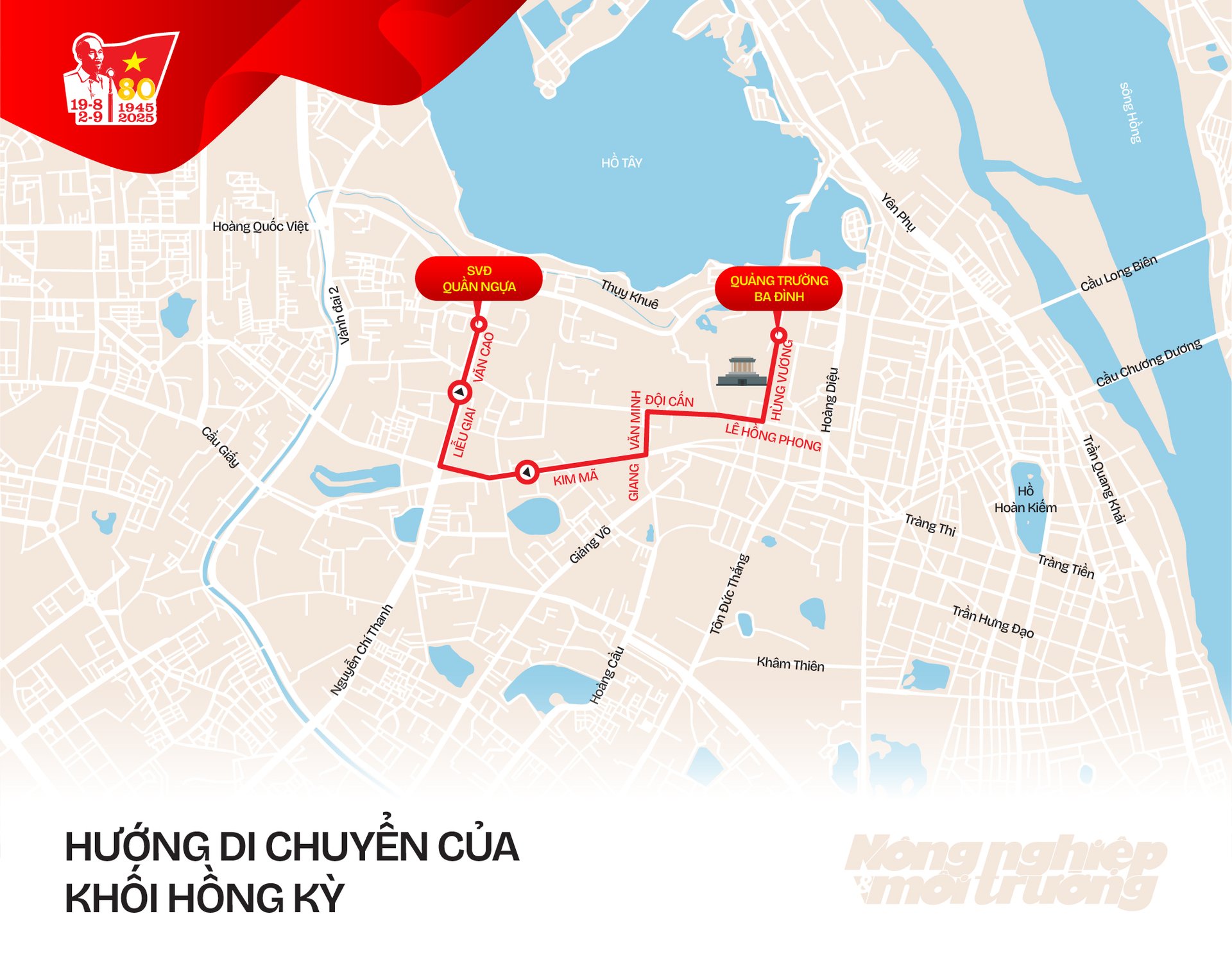 Khối Hồng kỳ: Rẽ Lê Hồng Phong - Đội Cấn - Giang Văn Minh - Kim Mã - Liễu Giai, kết thúc tại Sân vận động Quần Ngựa. Khối Hồng kỳ: Rẽ Lê Hồng Phong - Đội Cấn - Giang Văn Minh - Kim Mã - Liễu Giai, kết thúc tại Sân vận động Quần Ngựa.