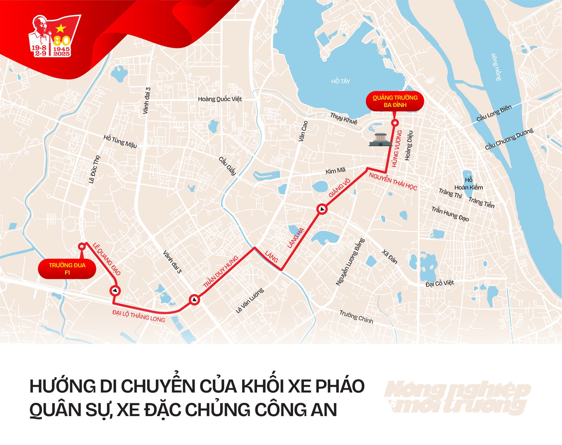 Khối xe pháo quân sự, xe đặc chủng Công an chia 2 tuyến chính: Tuyến số 1: Rẽ phải theo hướng Nguyễn Thái Học - Giảng Võ - Đường Láng - Trần Duy Hưng - Đại lộ Thăng Long - Lê Quang Đạo, kết thúc tại Trường đua F1. Khối xe pháo quân sự, xe đặc chủng Công an chia 2 tuyến chính: Tuyến số 1: Rẽ phải theo hướng Nguyễn Thái Học - Giảng Võ - Đường Láng - Trần Duy Hưng - Đại lộ Thăng Long - Lê Quang Đạo, kết thúc tại Trường đua F1.