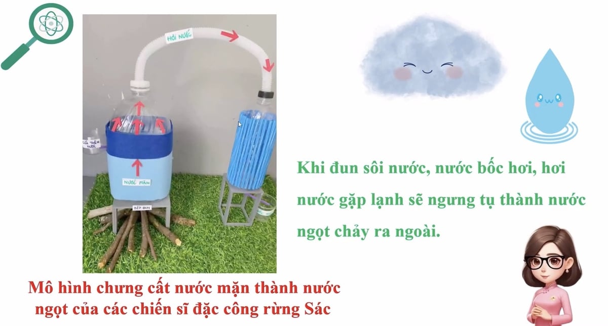 Trung tâm Phát triển Khoa học và Công nghệ trẻ TP.HCM đồ hoạ lại sáng kiến chưng cất nước mặn lấy nước ngọt của đặc công rừng Sác. 