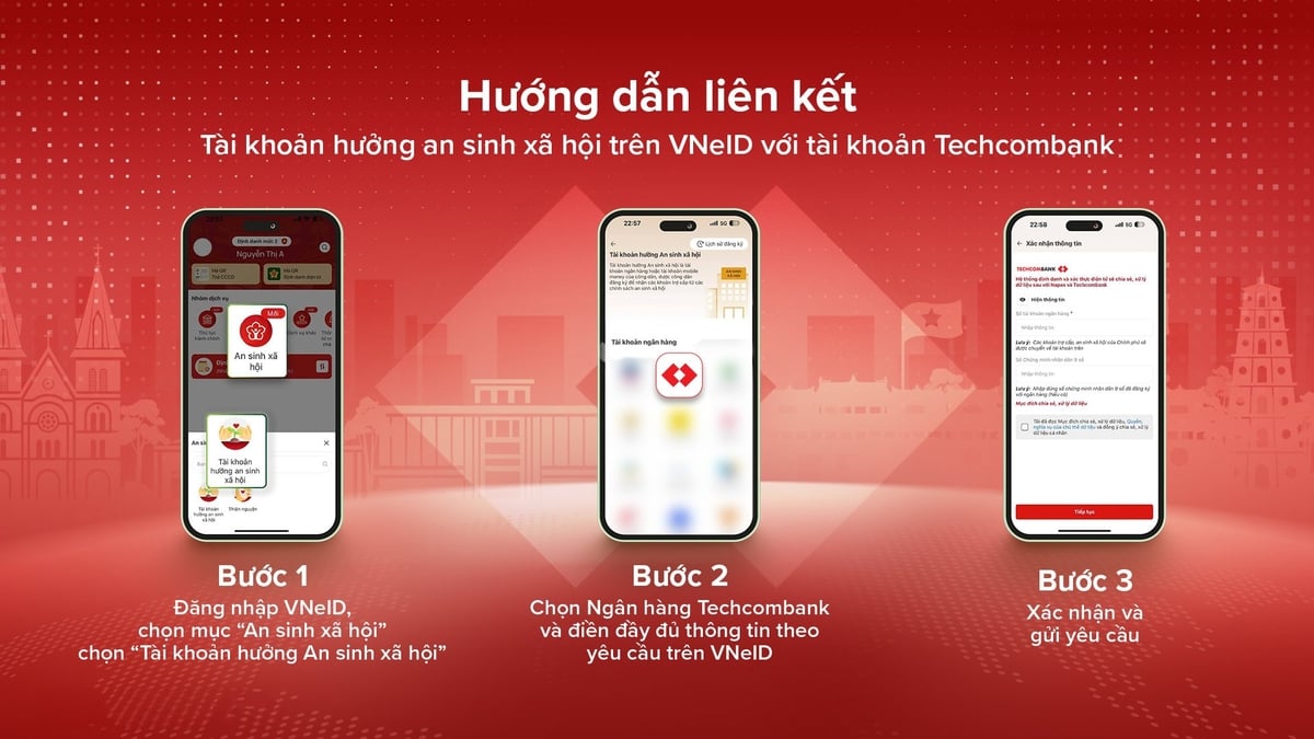 3 bước thực hiện hưởng an sinh xã hội trên VNeID với tài khoảng Techcombank. Ảnh: Techcombank. 3 bước thực hiện hưởng an sinh xã hội trên VNeID với tài khoảng Techcombank. Ảnh: Techcombank.