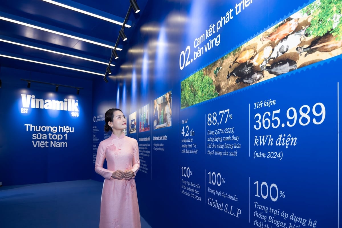 Không chỉ là nơi trưng bày sản phẩm, Vinamilk còn lồng ghép các thông tin về hành trình phát triển của doanh nghiệp – từ những ngày đầu thành lập đến vị thế là Thương hiệu Quốc gia hiện nay, đồng hành sự phát triển của đất nước. Khách tham quan tìm hiểu hành trình phát triển của thương hiệu sữa top 1 Việt Nam. Ảnh: Vi Nam. Không chỉ là nơi trưng bày sản phẩm, Vinamilk còn lồng ghép các thông tin về hành trình phát triển của doanh nghiệp – từ những ngày đầu thành lập đến vị thế là Thương hiệu Quốc gia hiện nay, đồng hành sự phát triển của đất nước. Khách tham quan tìm hiểu hành trình phát triển của thương hiệu sữa top 1 Việt Nam. Ảnh: Vi Nam.