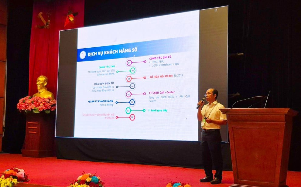Tổng Giám đốc HueWACO Dương Quý Dương trình bày tham luận tại Vietnam Water Week 2025. Ảnh: HueWACO. Tổng Giám đốc HueWACO Dương Quý Dương trình bày tham luận tại Vietnam Water Week 2025. Ảnh: HueWACO.