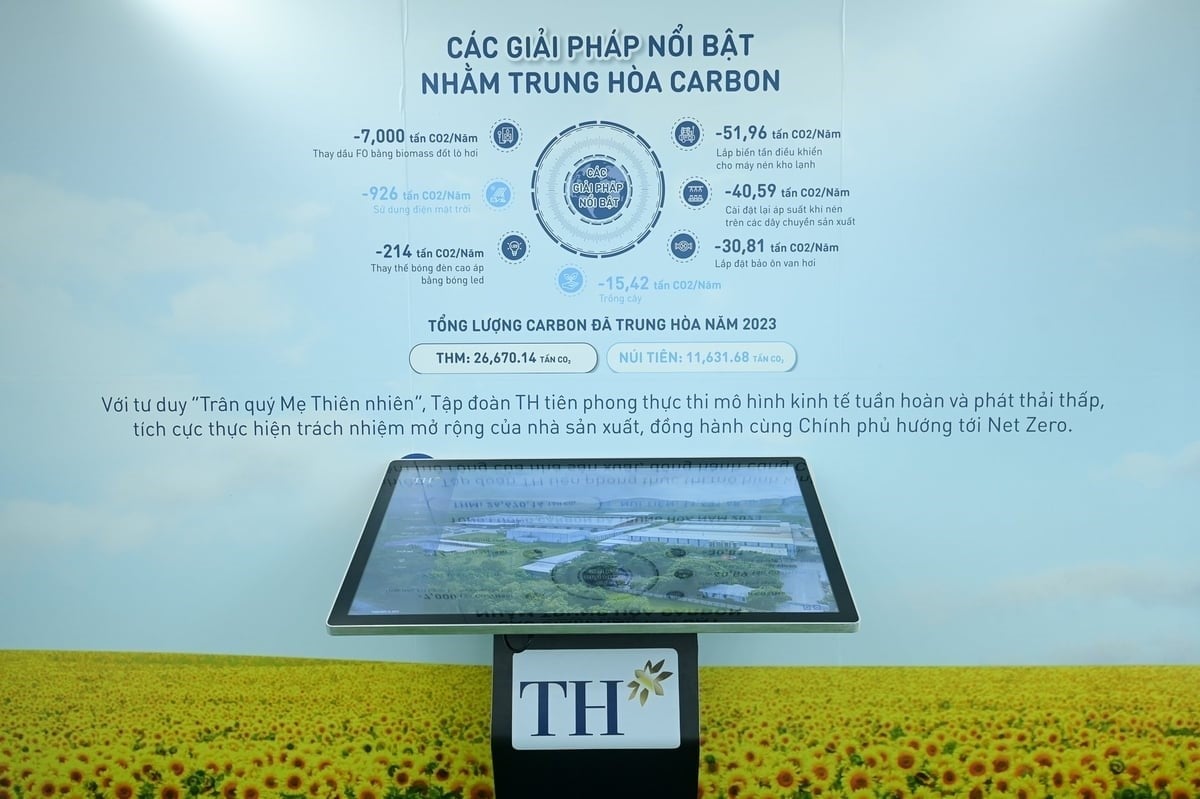 TH Group is pioneering the implementation of circular economy and low-emission models. Photo: Tung Dinh.