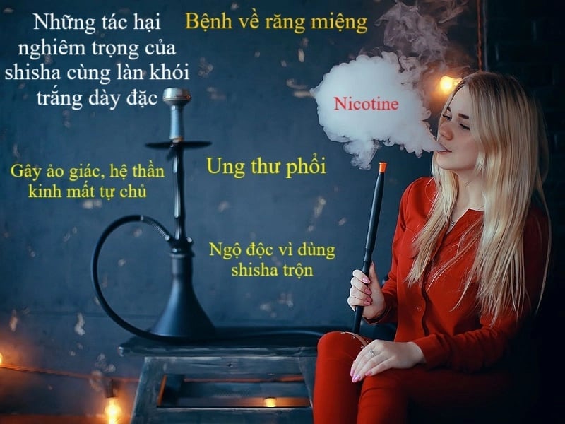 Những tác hại khi sử dụng shisha. Ảnh: NT Những tác hại khi sử dụng shisha. Ảnh: NT