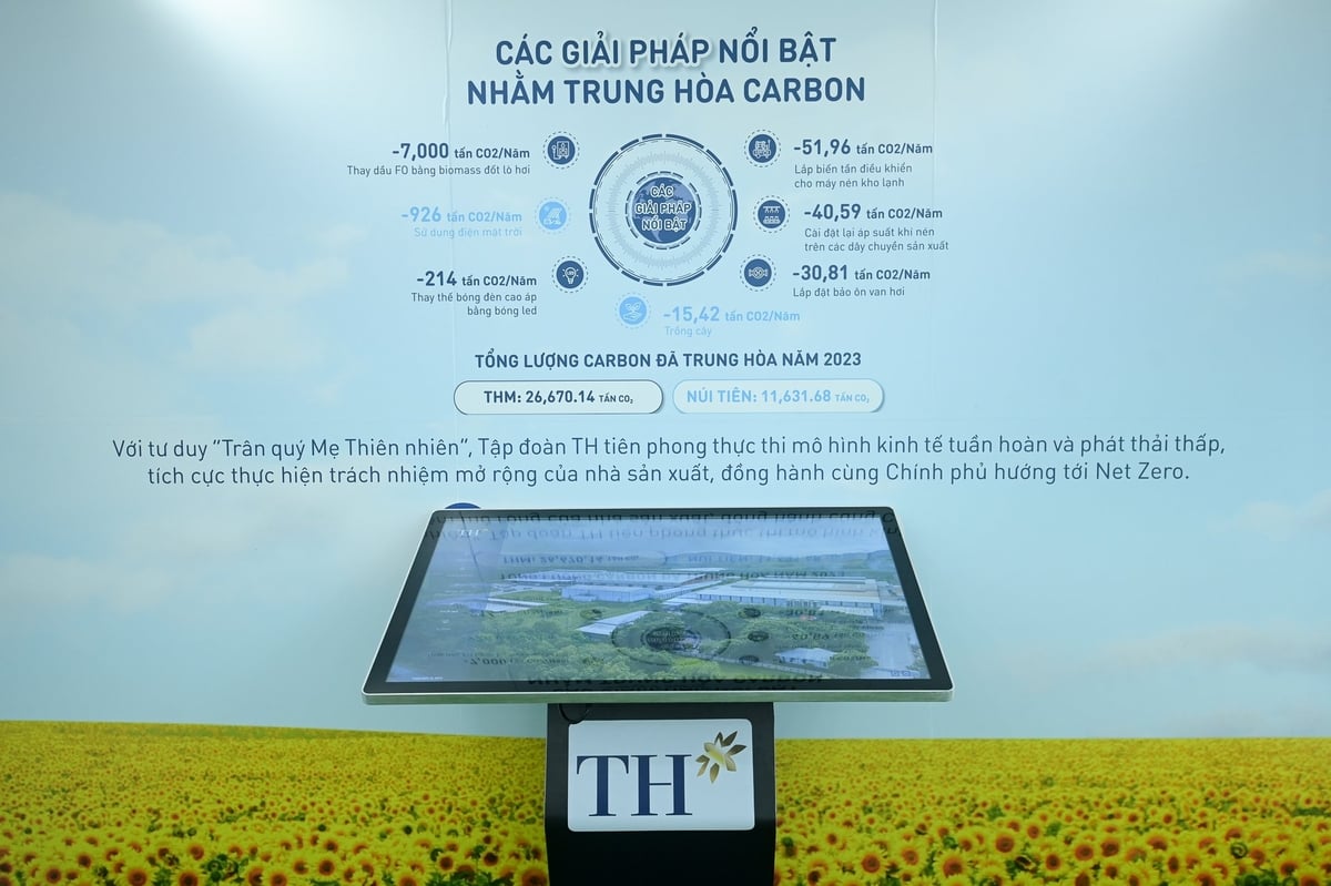 Tập đoàn TH tiên phong thực hiện mô hình kinh tế tuần hoàn và phát thải thấp. Ảnh: Tùng Đinh. Tập đoàn TH tiên phong thực hiện mô hình kinh tế tuần hoàn và phát thải thấp. Ảnh: Tùng Đinh.
