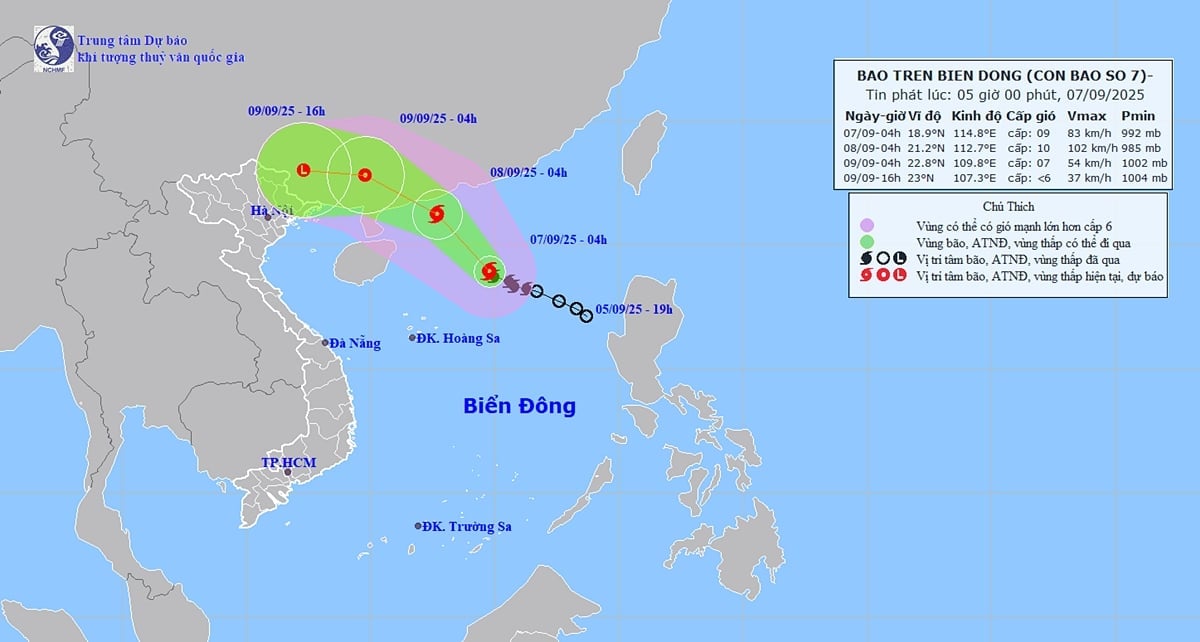 Dự báo hướng di chuyển của cơn bão số 7 trên biển Đông. Ảnh: TT Dự báo KTTV Quốc gia