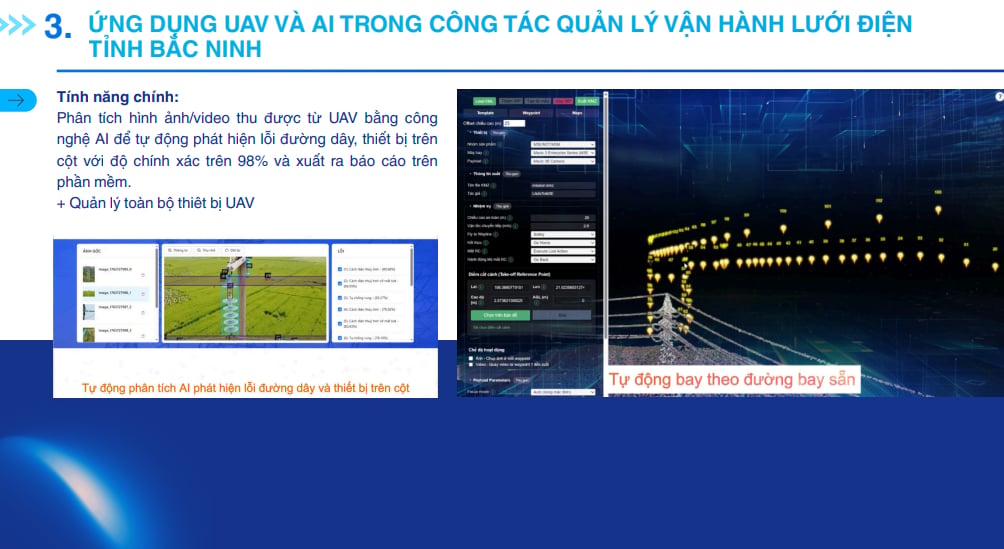 Một trong những thay đổi căn bản nhất trong quản trị vận hành của EVNNPC những năm gần đây là chuyển từ mô hình phản ứng sang mô hình dự báo. Ảnh: EVNNPC.