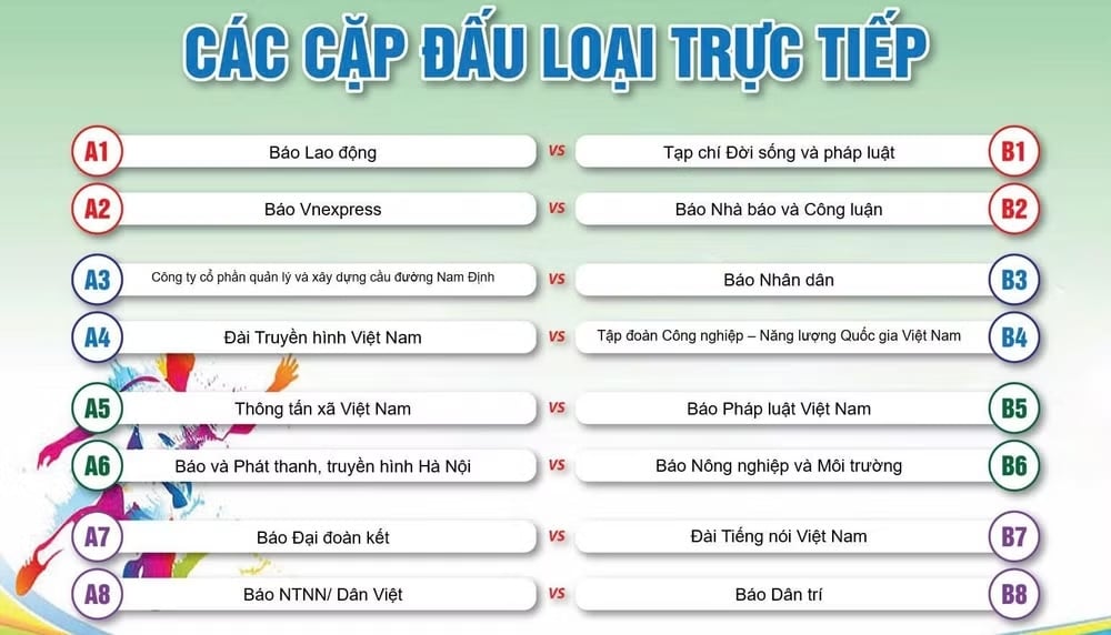 Đội bóng Báo Nông nghiệp và Môi trường gặp đội bóng Báo và Phát thanh, truyền hình Hà Nội. Ảnh: Trung Dũng.