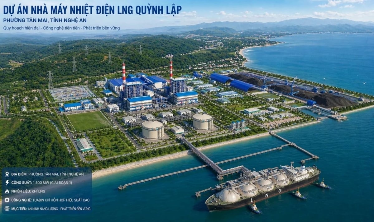 Dự án Nhà máy nhiệt điện LNG Quỳnh Lập sẽ được khởi công vào ngày 18/5. Ảnh: ChatGPT.