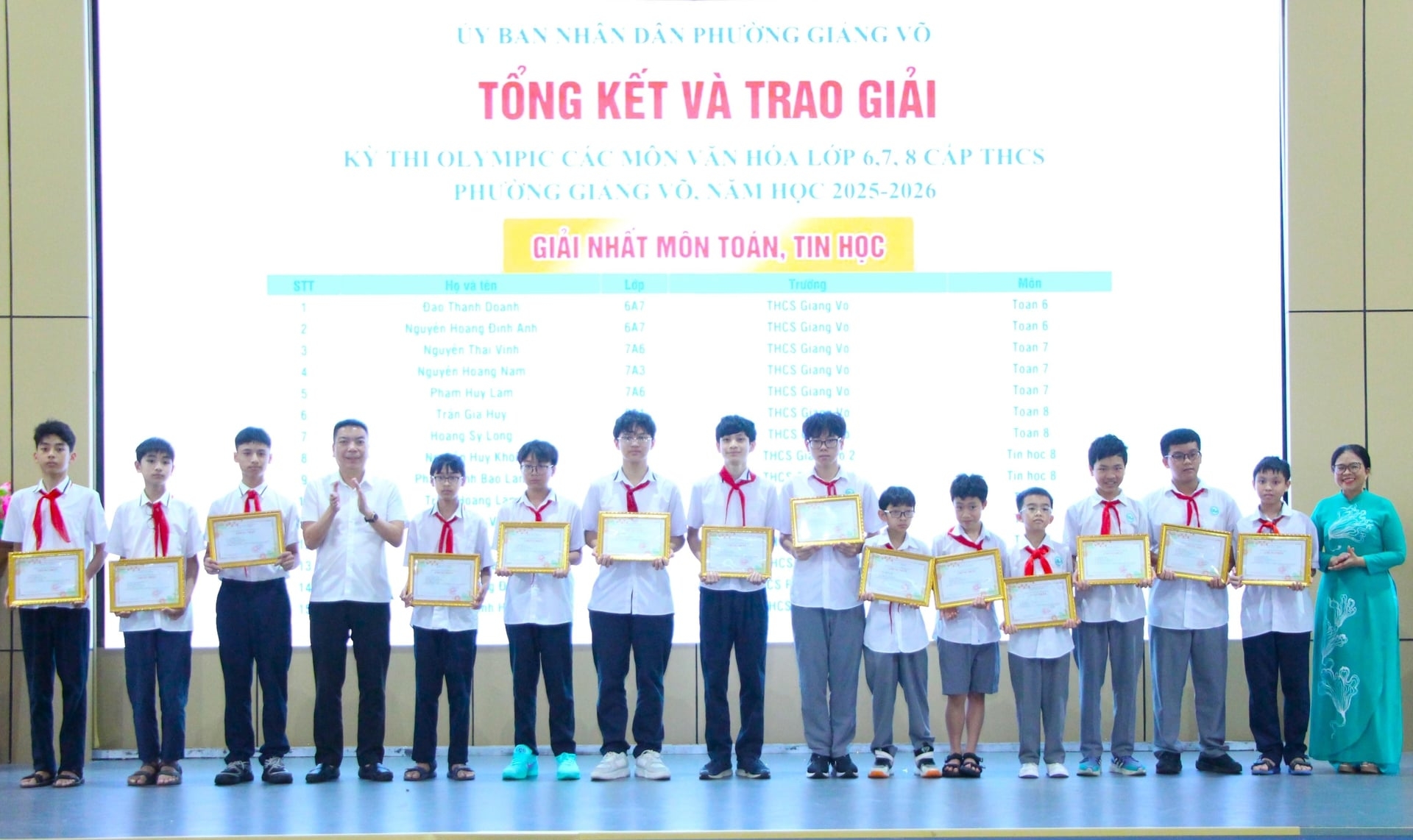 Phó Chánh Văn phòng HĐND và UBND phường Giảng Võ Lưu Quang Vũ và Hiệu trưởng Trường THCS Giảng Võ 2 Phạm Thị Hương Giang trao chứng nhận cho học sinh đạt giải Nhất môn Toán, Tin học tại Kỳ thi Olympic cấp THCS. Ảnh: Mai Đan.