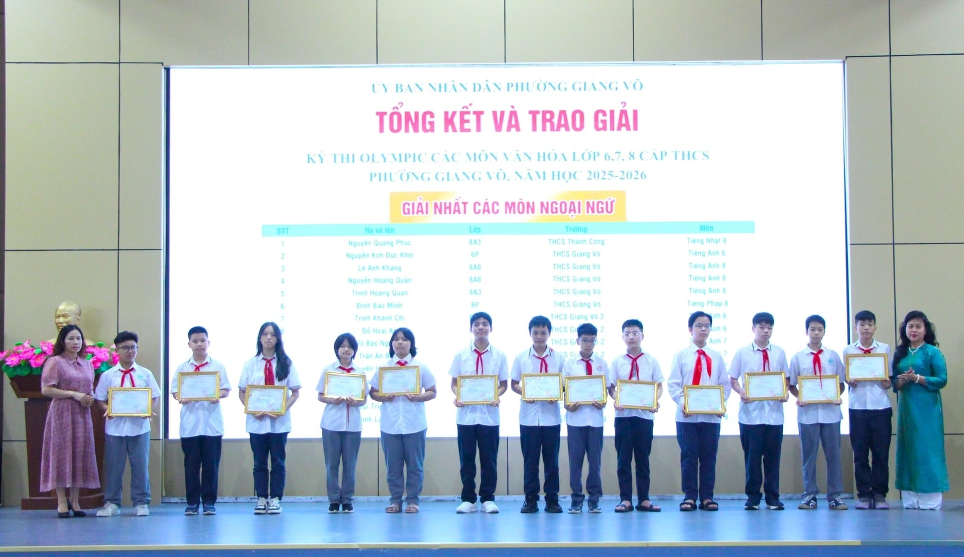 Học sinh phường Giảng Võ đạt giải Nhất các môn Ngoại ngữ tại Kỳ thi Olympic cấp THCS. Ảnh: TT.