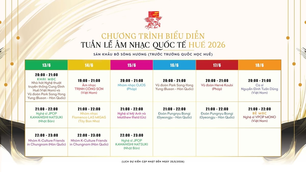 Lịch trình biểu diễn của Tuần lễ Âm nhạc Quốc tế Huế 2026. Ảnh: B.T.C.