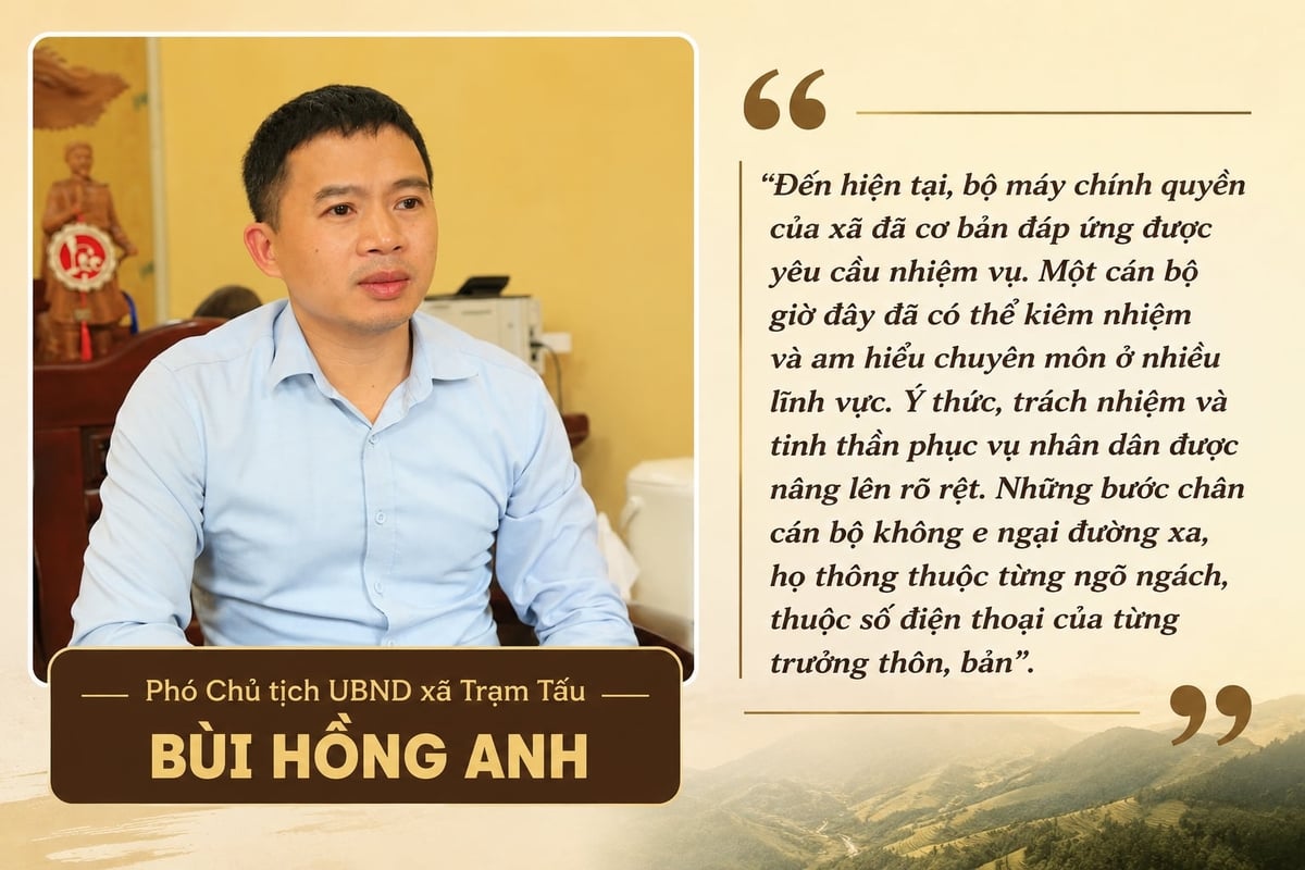 Phó Chủ tịch UBND xã Trạm Tấu Bùi Hồng Anh khẳng định: Đến hiện tại, bộ máy chính quyền của xã đã cơ bản đáp ứng yêu cầu nhiệm vụ. Ảnh: Thanh Tiến.