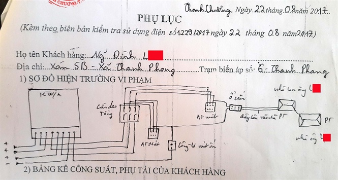 23-48-31_so_do_luoi_dien_ti_nh_ong_l_ti_thoi_diem_bt_qu_tng_n_trom_dien