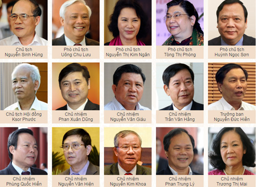 nu-dai-bieu-dau-tien-duoc-gioi-thieu-lam-chu-tich-quoc-hoi-1