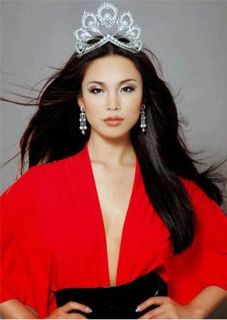 Hoa hậu Hoàn vũ thế giới 2007 RiyoMori