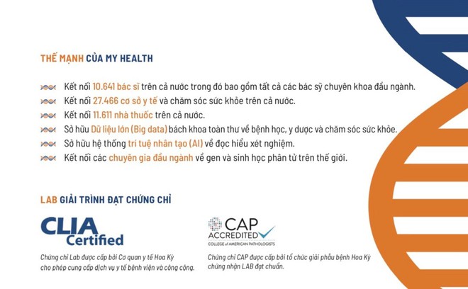 Công ty TNHH My Health Việt Nam cung cấp Bộ dụng cụ chuyên dụng đạt tiêu chuẩn cao từ Canada.