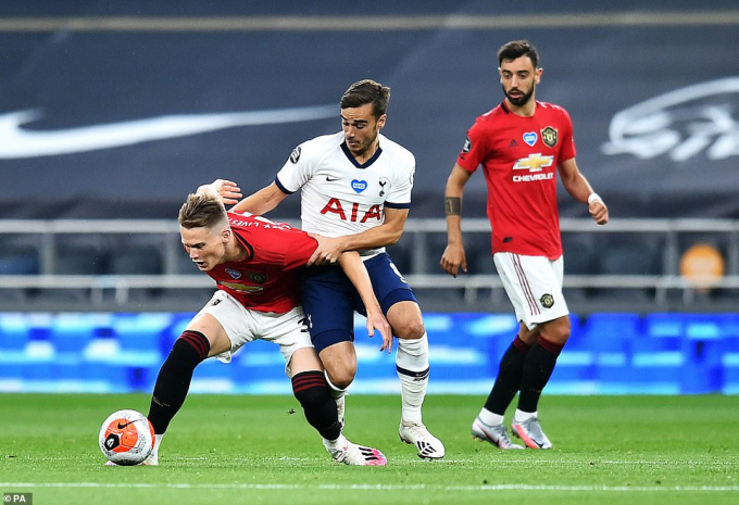 Lối chơi của Tottenham khá đơn điệu. Ảnh: Dailymail.