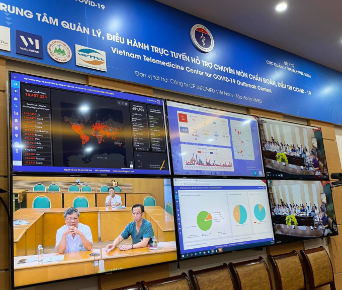 Họp trực tuyến Ban chỉ đạo quốc gia phòng chống dịch Covid-19. Ảnh: Bộ Y tế.