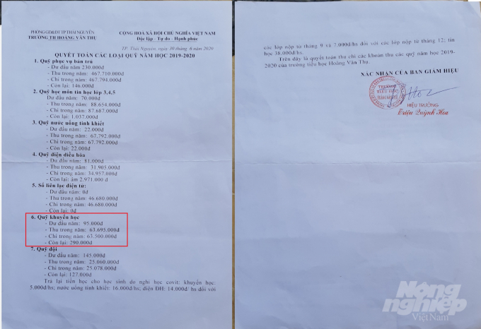 Bản quyết toán các khoản thu, chi quỹ của trường tiểu học Hoàng Văn Thụ ngày 30.6 nêu rõ quỹ khuyến học tiêu cơ bản hết. Sau đó không giải trình được tiêu việc gì, nên đã thay đổi là còn 23,9 triệu đồng. Ảnh: Toán Nguyễn.