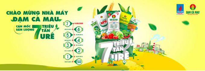 anh-chup-man-hinh-2020-09-16-luc-183043-183509_885.jpeg Đạm Cà Mau cán mốc sản lượng 7 triệu tấn urê. Ảnh: Lan Anh.