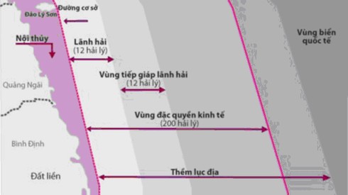 cac-vung-bien-duoc-tinh-theo-duong-co-so-110939_290.jpg Các vùng biển được tính theo đường cơ sở.