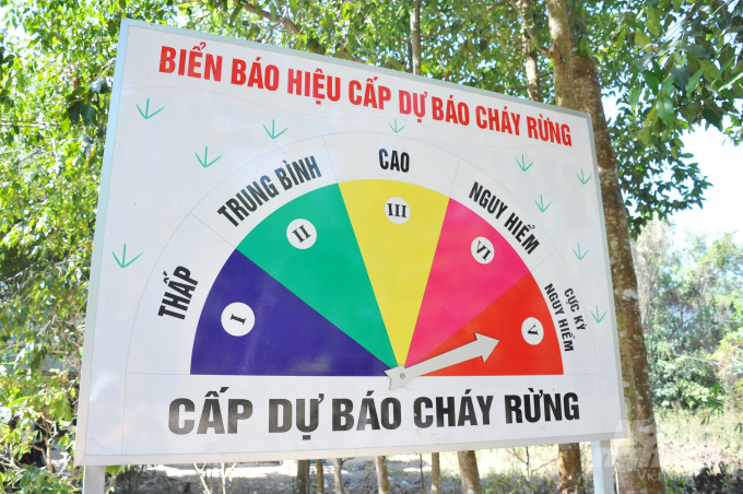 Chi cục kiểm Lâm tỉnh An Giang đã nâng mức báo động cháy rừng lên cấp 5 (cấp cực kỳ nguy hiểm), đồng thời xây dựng các phương án, bố trí lực lượng, phương tiện chữa cháy để ứng trực 24/24. 