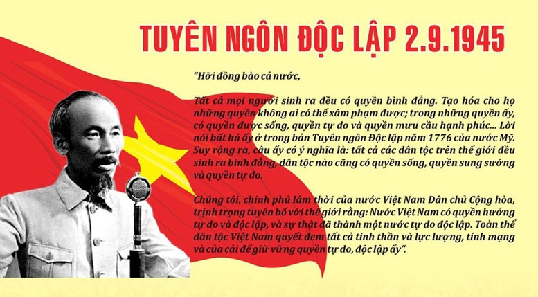 'Sự thật Việt Nam đã thành nước Tự do, Độc lập'- Ảnh 1.