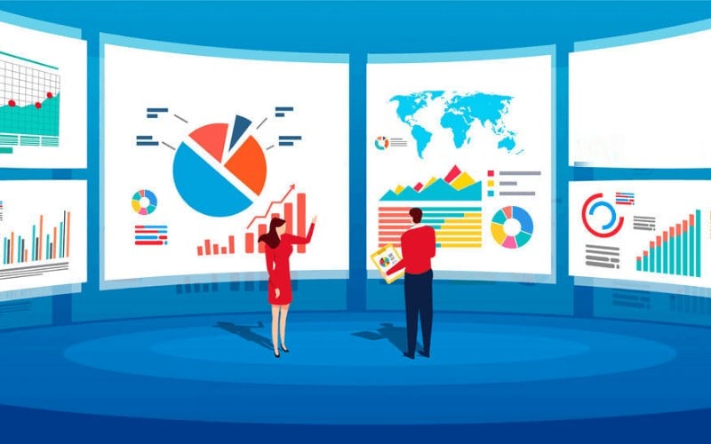 Các tiêu chí xác định vị trí thống lĩnh thị trường trong nền kinh tế mới ở Việt Nam