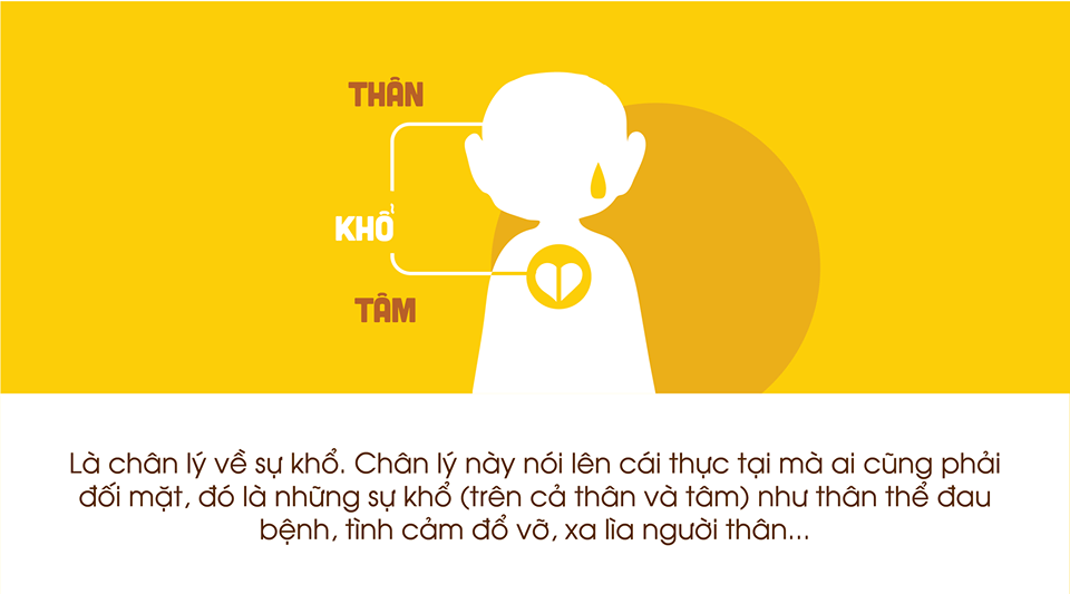 Tranh cãi, giận dữ là do người kia không tự làm chủ được chính họ. Chính khi đang giận dữ họ cũng rất khổ sở chứ không sung sướng gì. Mình là người tỉnh táo làm chủ được mới thấy rõ nên thông cảm và thương họ, tội nghiệp cho người ta. Ảnh: Internet