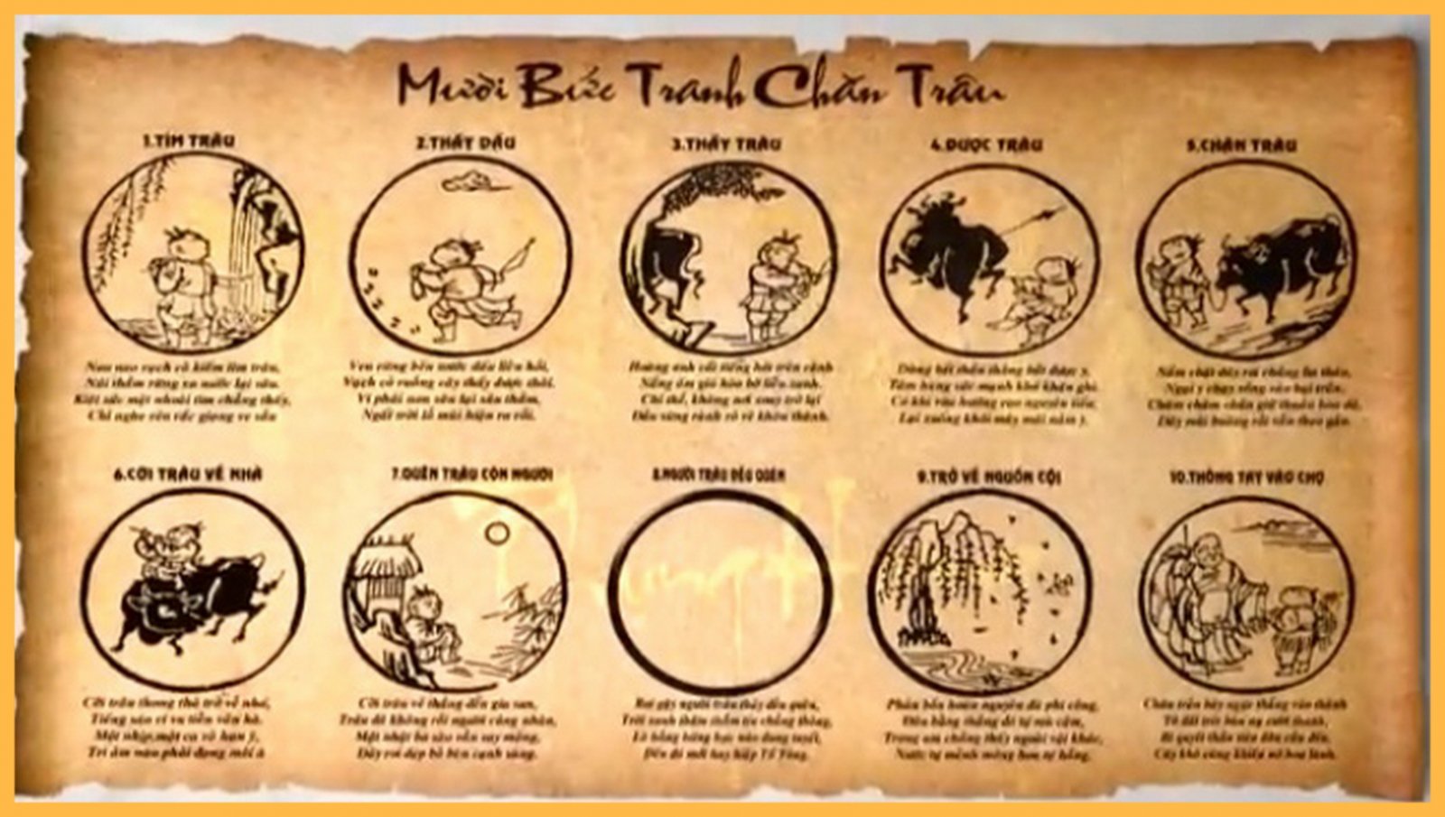 “Thập mục ngưu đồ” nghĩa là “mười bức tranh chăn trâu”, mười bức tranh liên hoàn làm nên một bộ tranh đã mượn hình tượng một người mục đồng (chăn trâu) và một con trâu, để nói về “thuật luyện tâm” của nhà Phật.