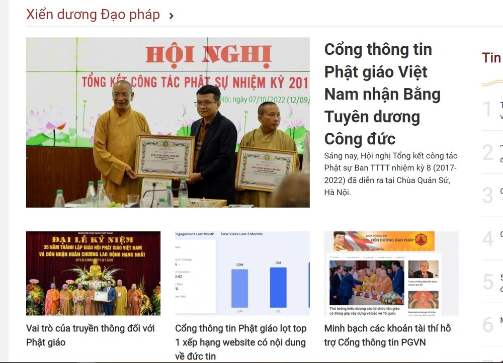 Cổng thông tin Phật giáo Việt Nam có 18.975 tin bài/5 năm; chỉ số truy cập đạt trung bình 4 triệu lượt view/tháng.