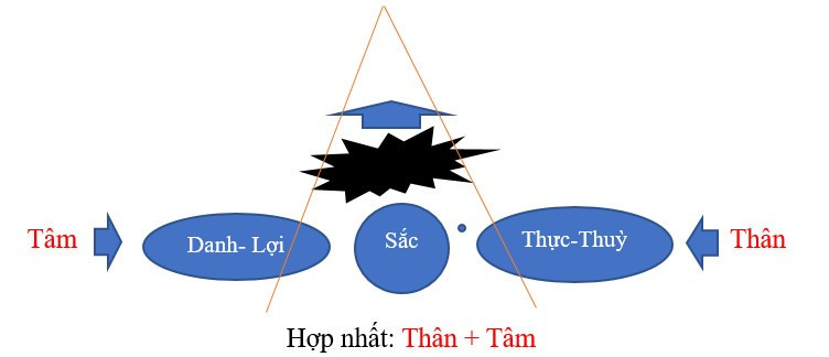 Ảnh minh họa.