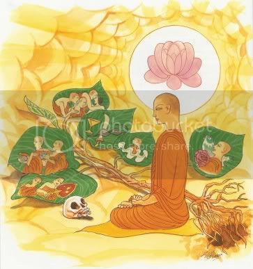 Kinh Pháp Cú với 423 bài kệ và hình vẽ minh hoạ 219