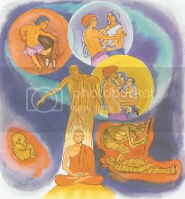 Kinh Pháp Cú với 423 bài kệ và hình vẽ minh hoạ 288
