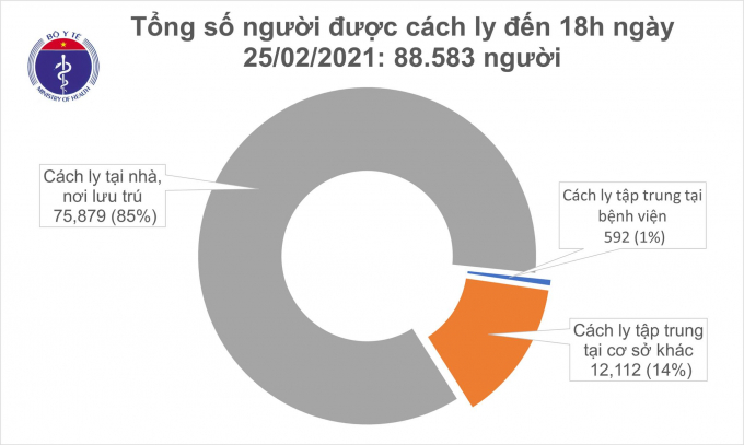 dich-covid-19-1