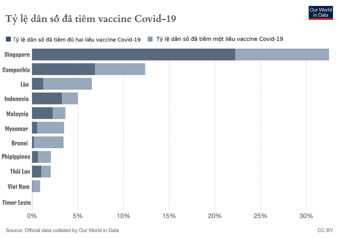 vaccine