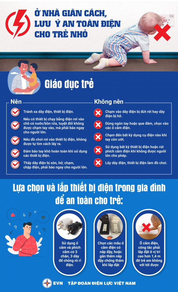 Tập đoàn Điện lực Việt Nam có lưu ý về an toàn điện cho trẻ nhỏ