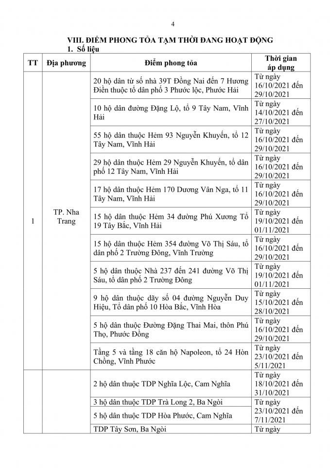 covidkhanhhoa27.1.3