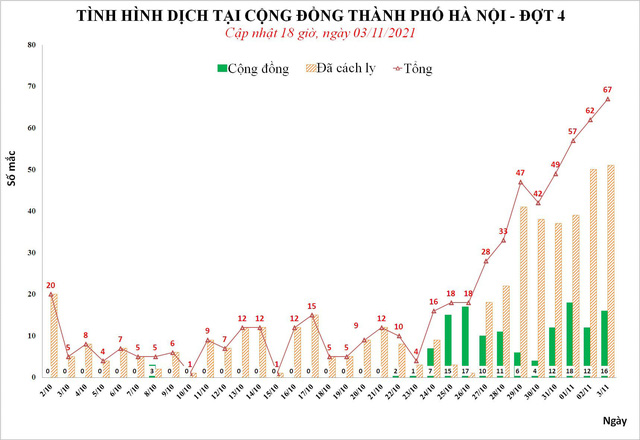 ha-noi-1635939184920271000731